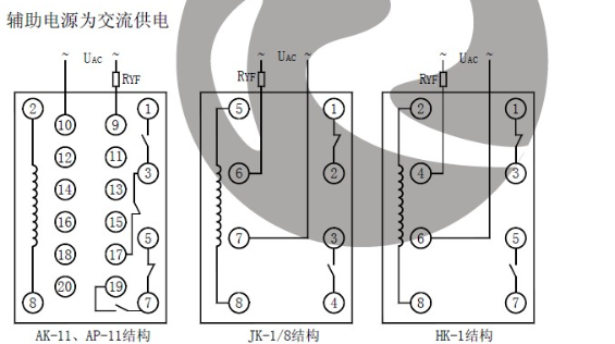 LGY-110輔助電源為交流（liú）供電1