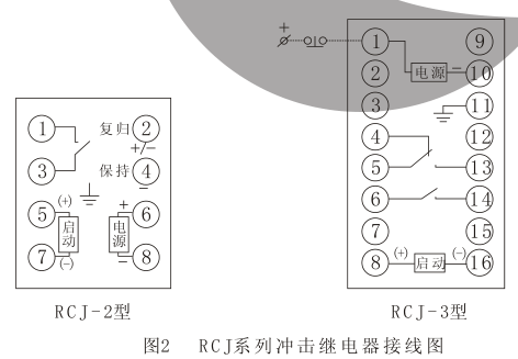 RCJ-3內部（bù）接線圖