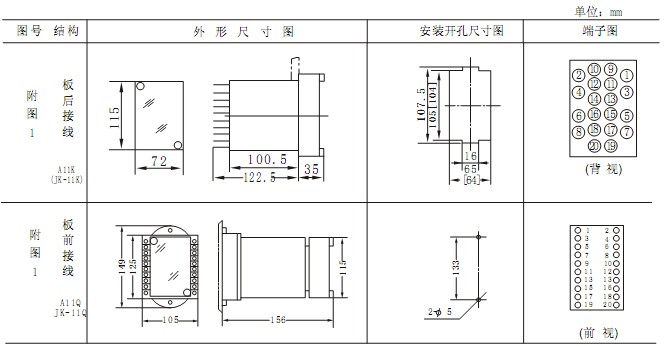 RCJ-3外形（xíng）及開孔尺寸1