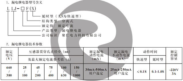 LLJ-800F(S) 型號含義及技術參數