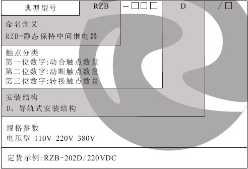  RZB-D導軌式防跳繼（jì）電器型號含義（yì）