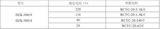 電壓線圈串外附（fù）電阻對照表
