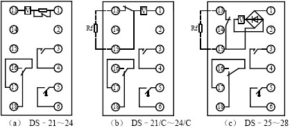 DS-21、DS-21C結構和工（gōng）作原理