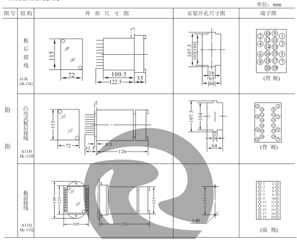 DS-34C外形殼體（tǐ）及開孔尺寸