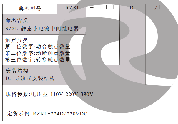 RZXL-D型號分（fèn）類及含義