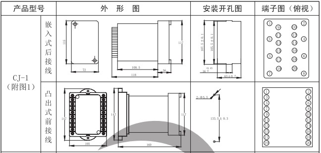 XJBZ-213A繼電器外形尺寸和（hé）開孔尺寸