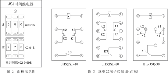 JHS(JSJ)-10斷電延時繼電（diàn）器接線圖