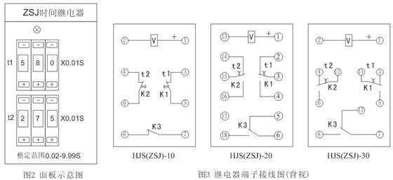 HJS(ZSJ)-30、HJS(ZSJ)-20、HJS(ZSJ)-10產（chǎn）品接（jiē）線圖