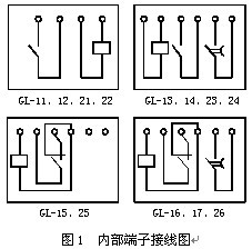 GL-17反時限過流繼電器接線（xiàn）圖