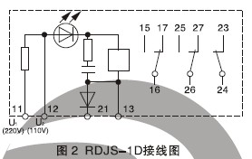 RDJS-1d跳閘回路監視（shì）接線圖