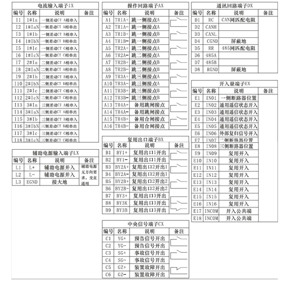 通用型微機差動保護裝置接線端子（zǐ）圖