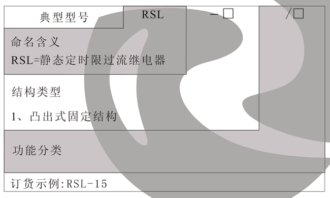 RSL-12型號及（jí）其（qí）含義