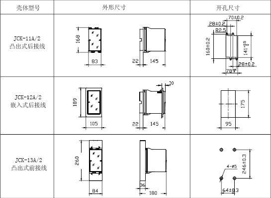DSJ-11E外形及（jí）安裝尺（chǐ）寸