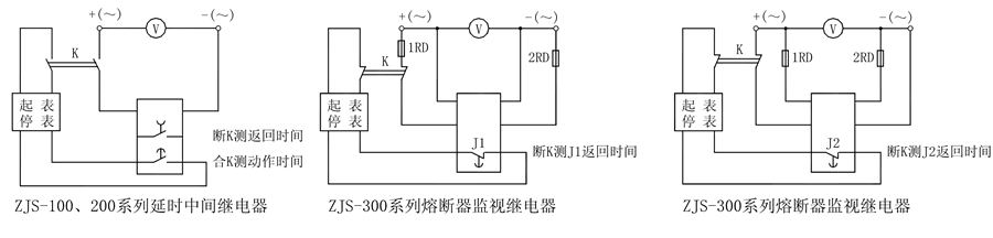 ZJS-122/AC延時中間繼電（diàn）器（qì）使用技術條件