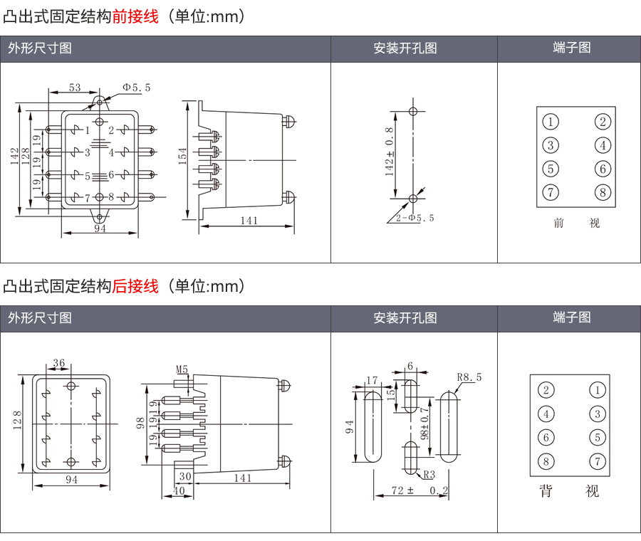JWY-35A凸出式固定安裝結構