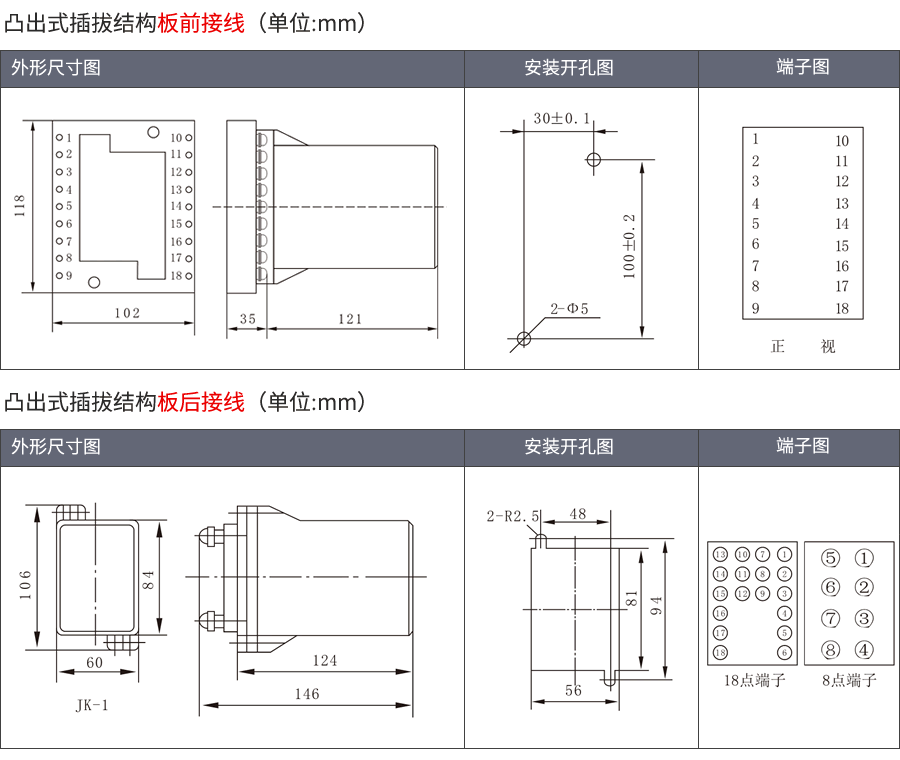 JWY-35A凸出式插拔安裝結構