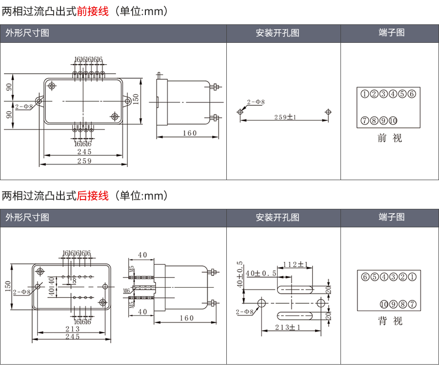 RGL係列兩相過流繼電器外形及安裝（zhuāng）尺寸
