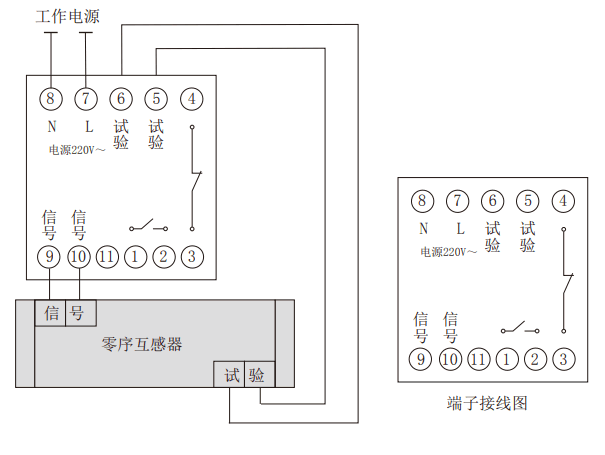 RT-L係列可調漏電繼電器型號分類