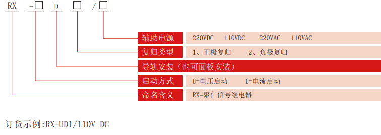RX-D係列信號(hào)繼電器(qì)型號分類