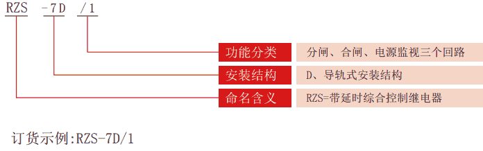 DT-1係列同步檢查繼電器型號分類