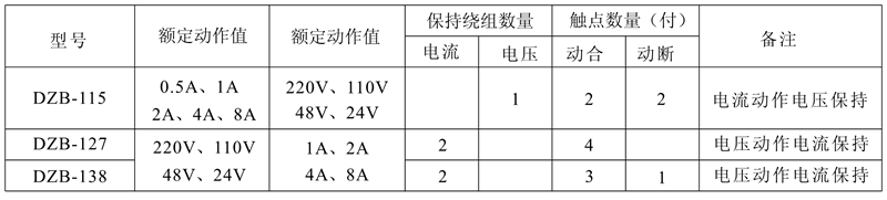 DZB-127保持（chí）中間繼電器觸點及規格（gé）