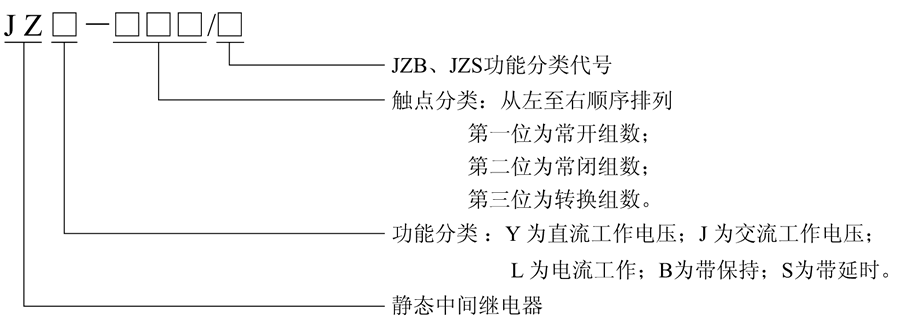 JZB-600/9型號及含義