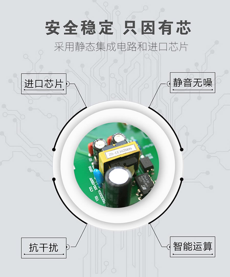 JZ-S/244靜態集成電（diàn）路