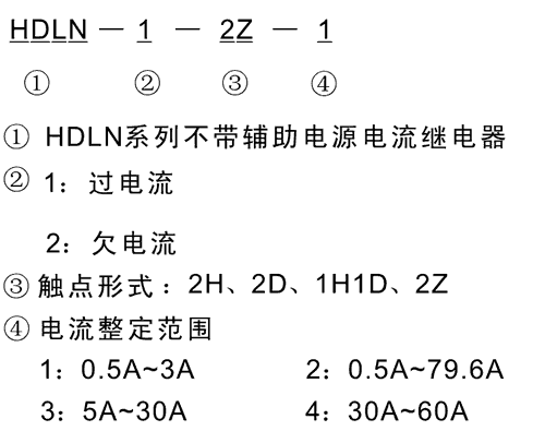HDLN-2-1H1D-3型號（hào）及其含義