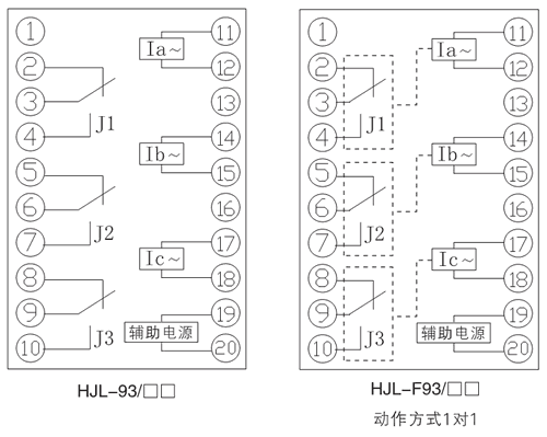 HJL-F93/A內部接線（xiàn）圖