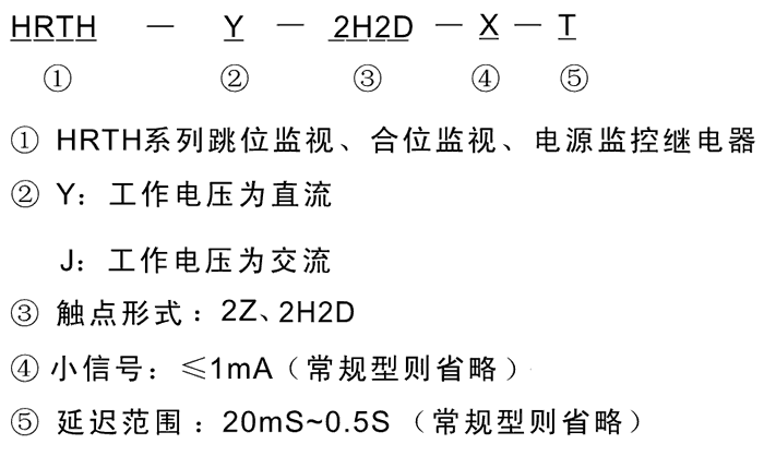 HRTH-Y-2Z-X-T型號及其（qí）含義