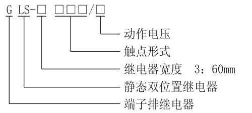 GLS-3204K型號（hào）分類及含義