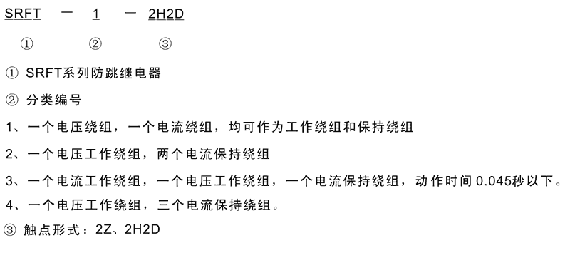SRFT-2-2H2D型號及其（qí）含義