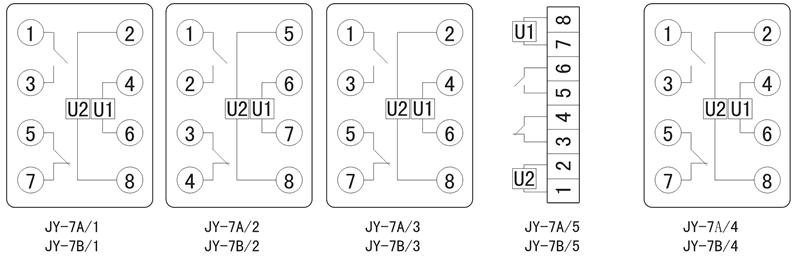 JY-7B/3內部接線圖（tú）
