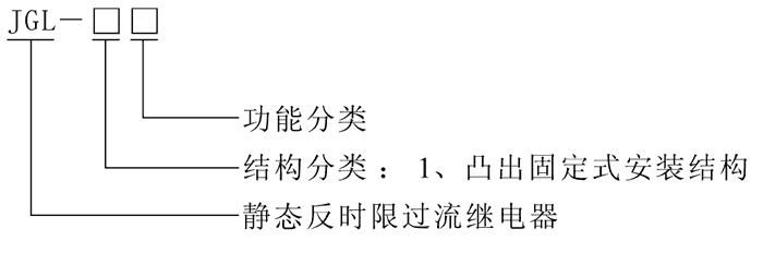 JGL-13型號（hào）及其含義