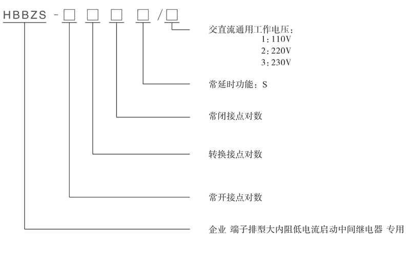 HBBZS-120S/3型號分類及含義
