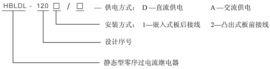 HBLDL-1201/D型號（hào）及其含（hán）義