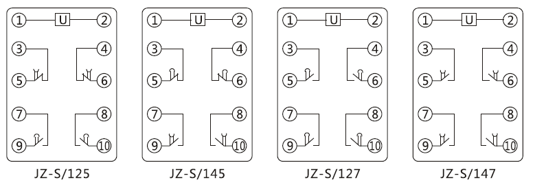 JZ-S/125內部接線圖（tú）