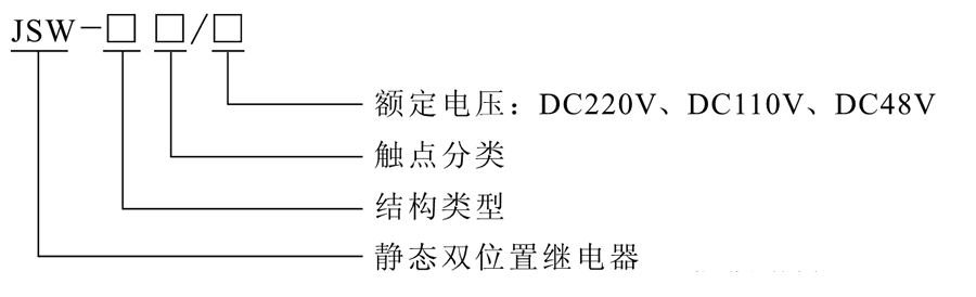 JSW-33型號（hào）選型說明
