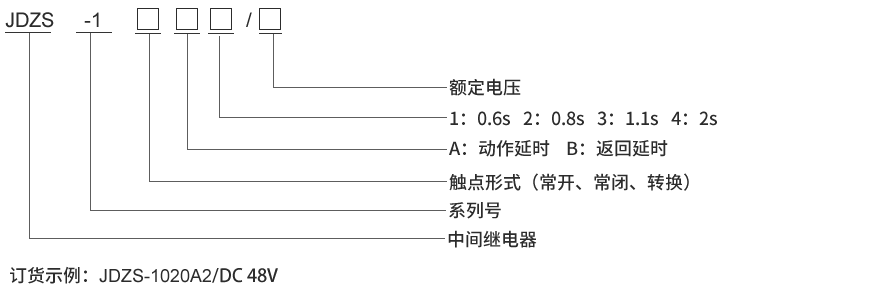 JDZS-1010型號（hào）及其含義