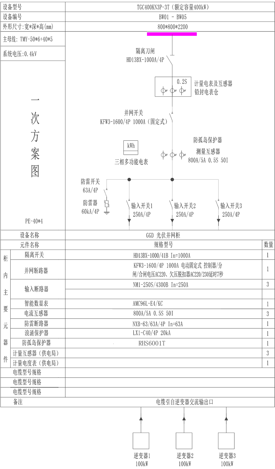 光伏並網櫃典型圖紙（zhǐ）