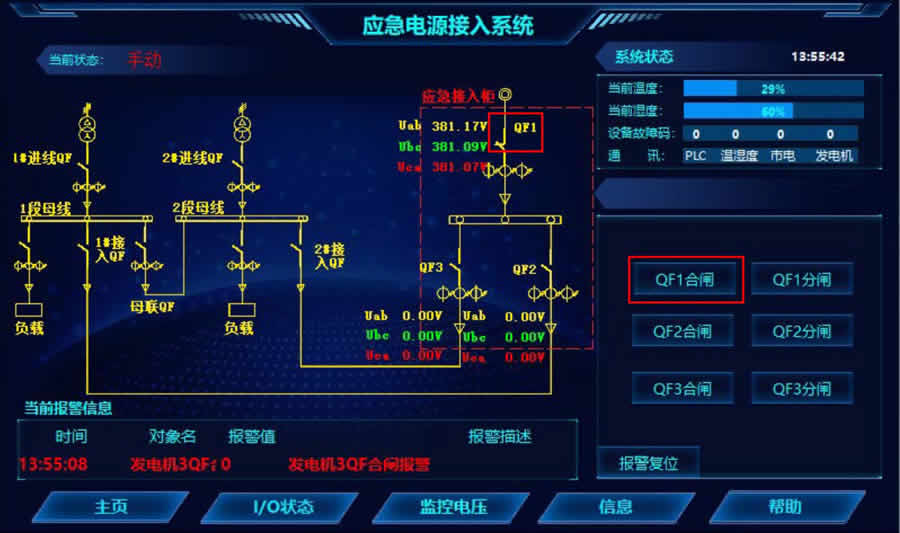 低壓發電車應急快速接（jiē）入（rù）箱的智能化設計