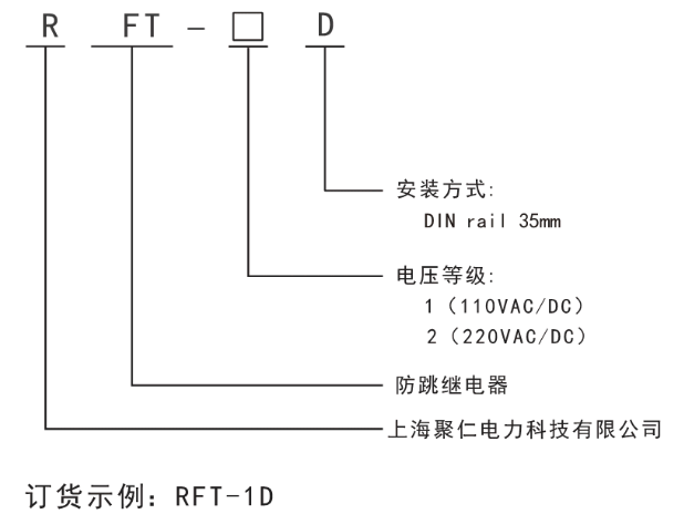 RFT-D係列防（fáng）跳繼電器型（xíng）號及含義