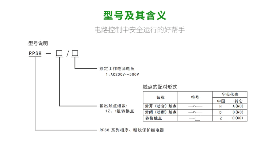 RPS8相序、斷線保護繼電器型（xíng）號及含（hán）義