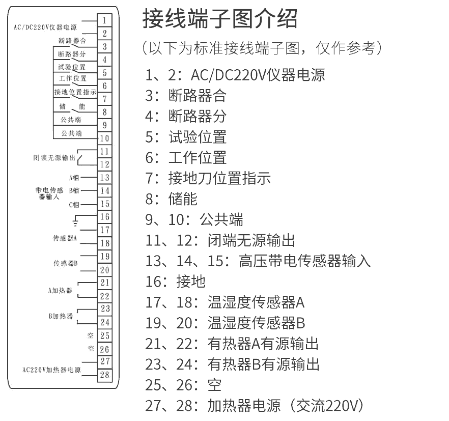開關（guān）櫃狀態（tài）顯示儀接線端子（zǐ）圖