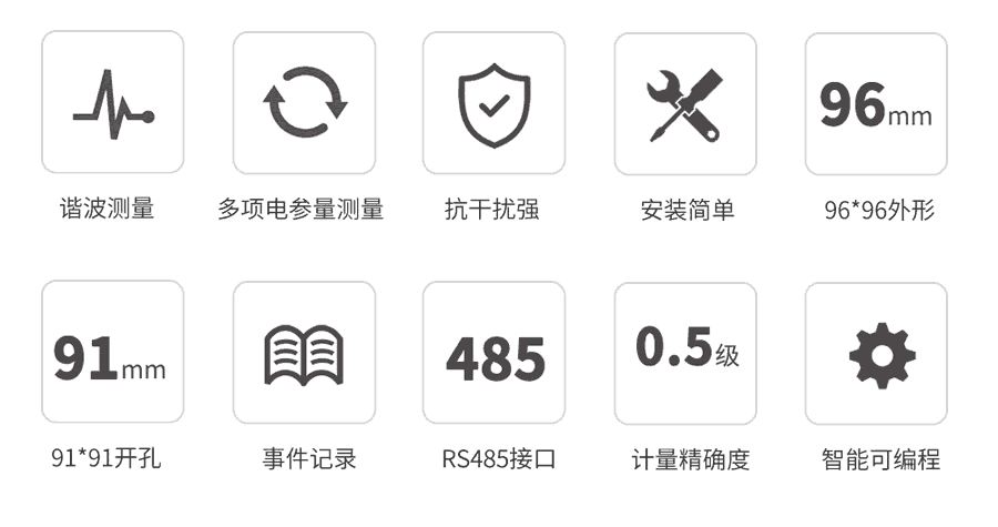 電網質量分（fèn）析儀（yí）特點